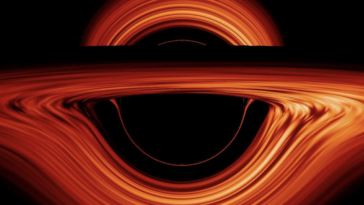 3D Visualization of Black Hole Accretion Disk
